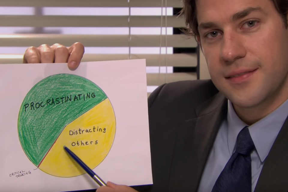 jim halpert from the office pointing to a pie chart that says procrastinating, distracting others, critical thinking
