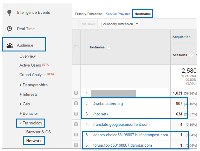 Finding Hostname in Google Analytics