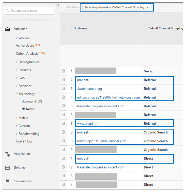 Viewing Hostnames in Google Analytics