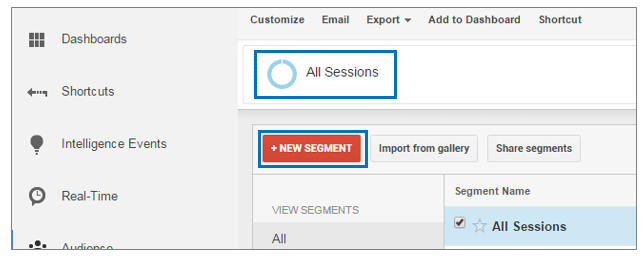 Ghost Spam Segment in Google Analytics