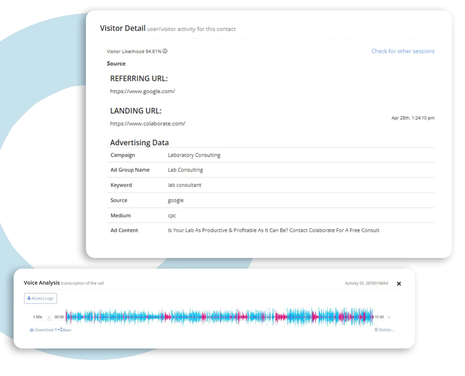 http://Analytic%20Screenshot%20Examples