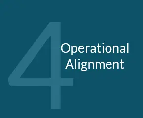 Four Operational Alignment