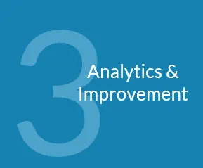 Three Analytics